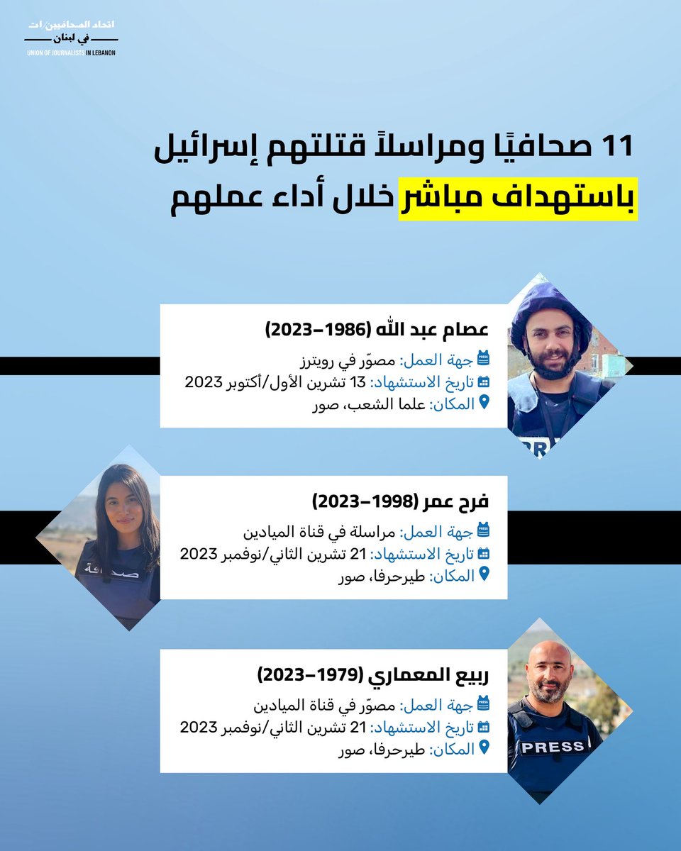 اتحاد الصحافيين/ات في لبنان tweet media