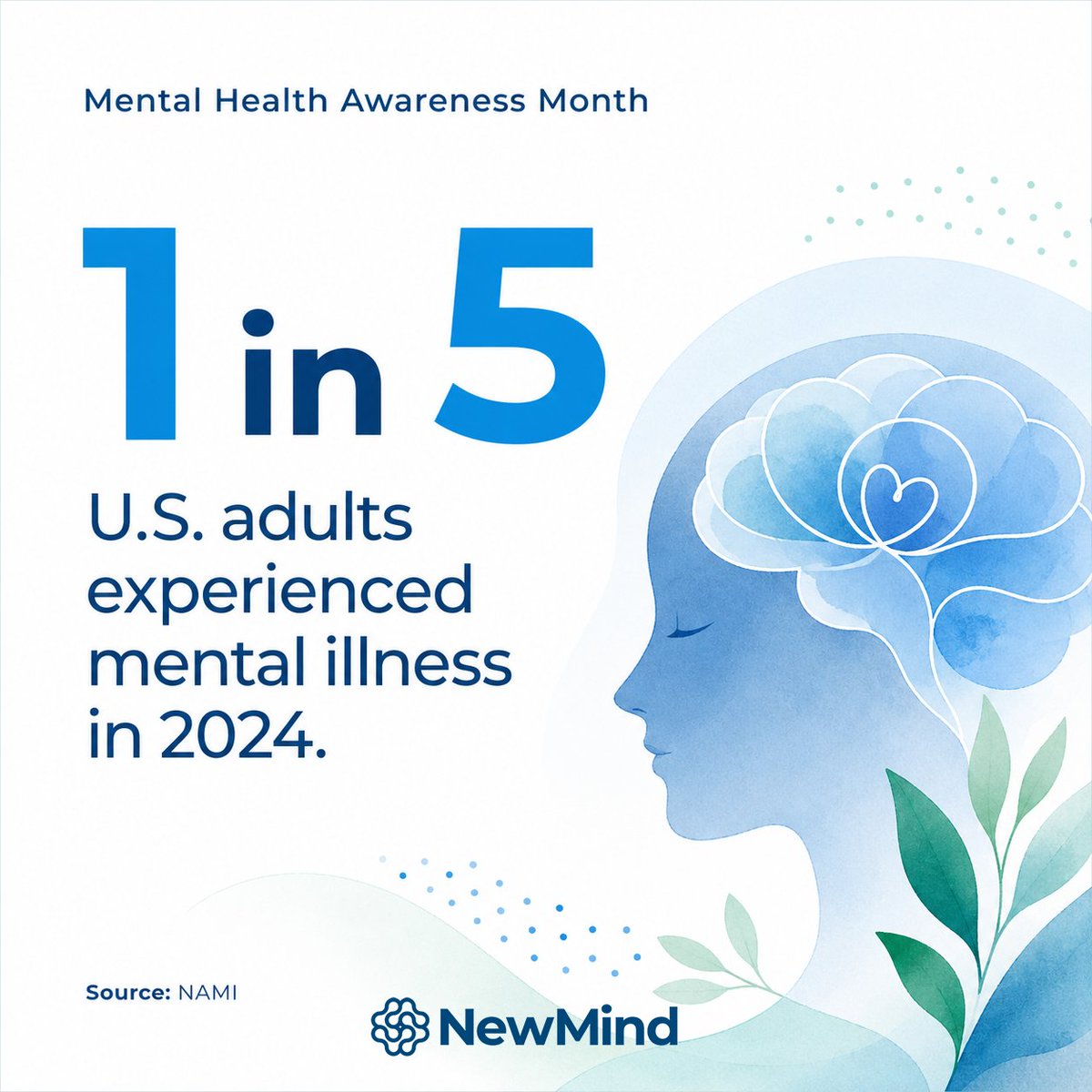 NewMindTech tweet picture