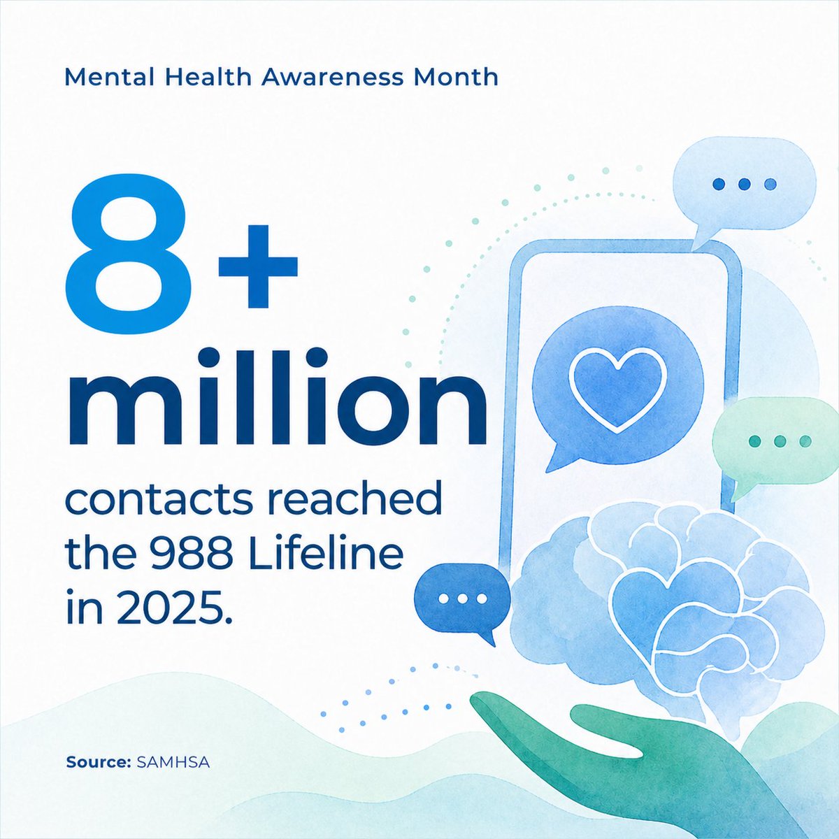 NewMindTech tweet picture