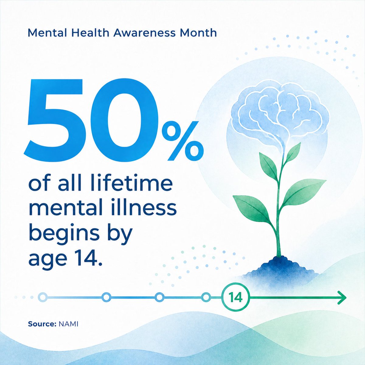 NewMindTech tweet picture