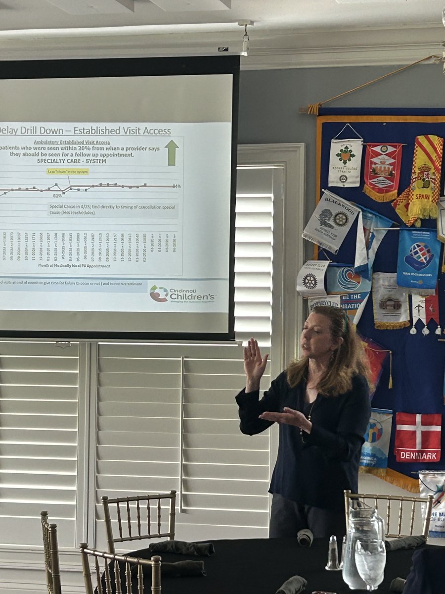 ClermontProf's tweet photo. thanks dr sara carothers 4 visiting our ⁦@cincyeastrotary⁩  &amp; sharing the great work of the new eastgate @cincychildrens hospital @clermontchamber ⁦@ucclermont⁩ https://t.co/KgK3oMjMVf