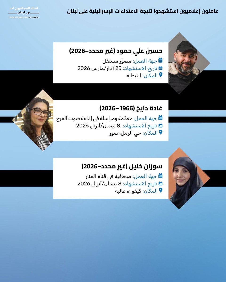 اتحاد الصحافيين/ات في لبنان tweet media