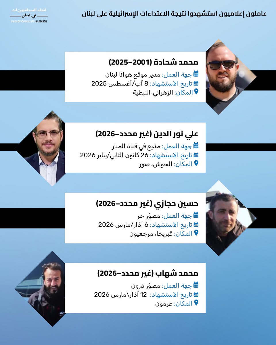 اتحاد الصحافيين/ات في لبنان tweet media