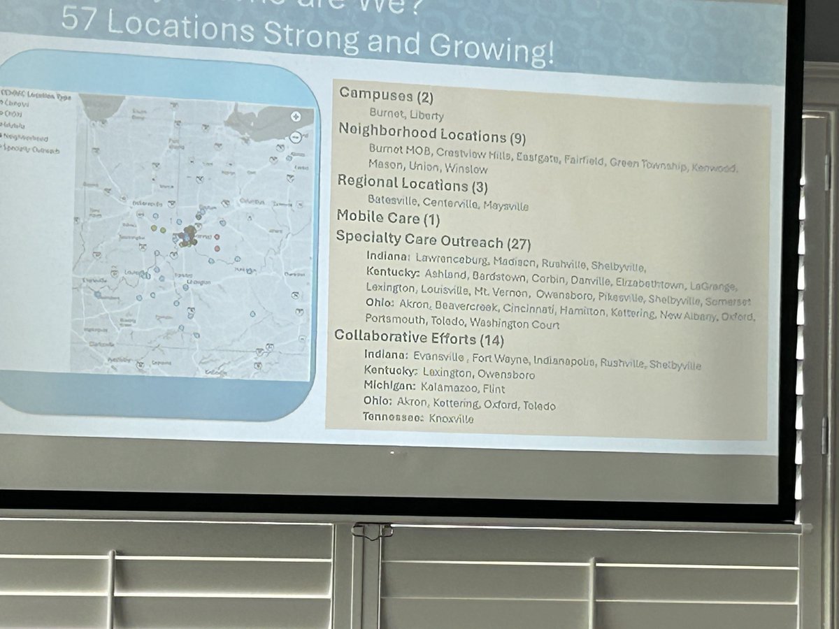 ClermontProf's tweet photo. thanks dr sara carothers 4 visiting our ⁦@cincyeastrotary⁩  &amp; sharing the great work of the new eastgate @cincychildrens hospital @clermontchamber ⁦@ucclermont⁩ https://t.co/KgK3oMjMVf