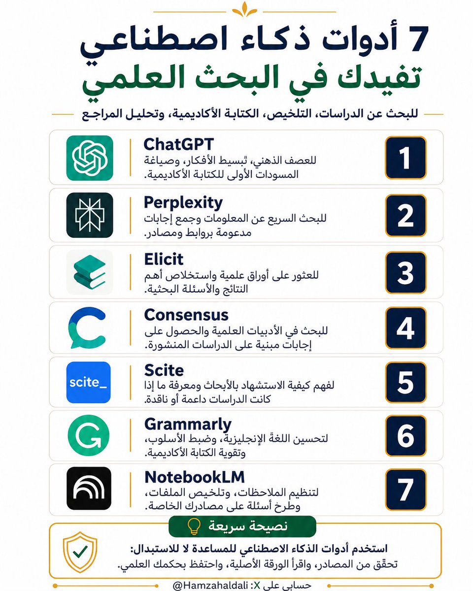 حمزة الدالي tweet media