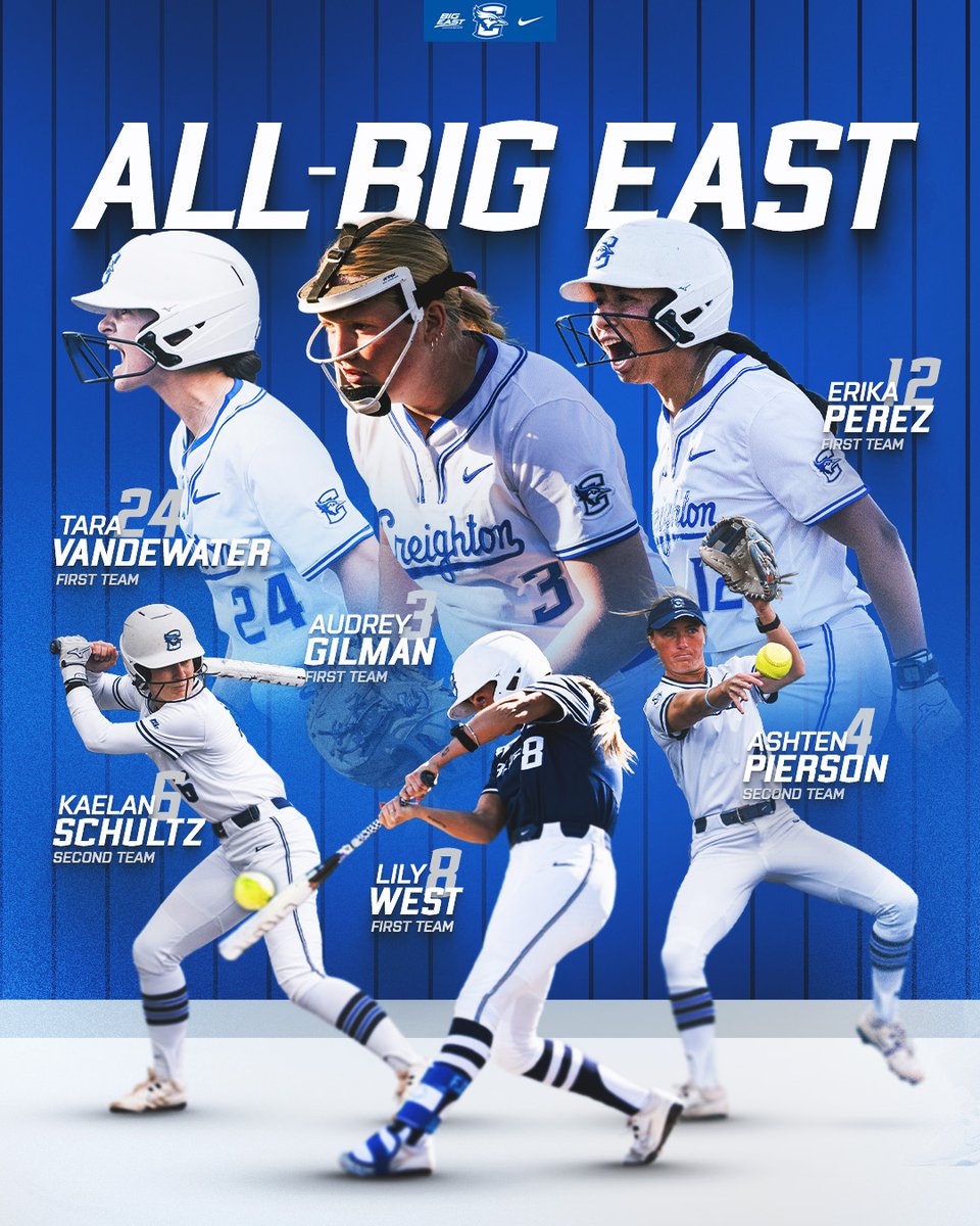 Creighton Softball tweet media