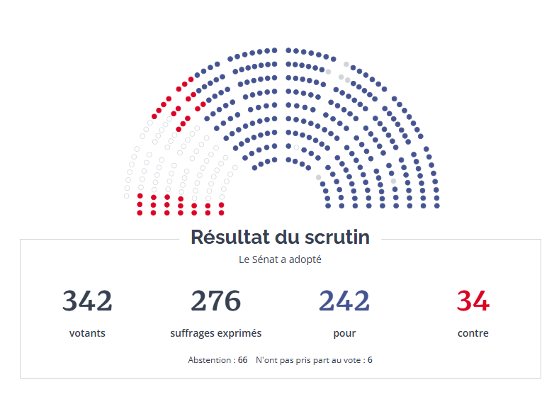Sénat tweet media