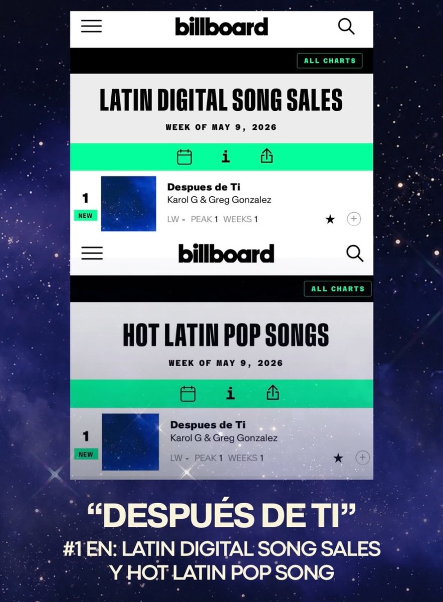 DESPUES DE TI, Karolg, Greg Gonzalez en Billboard 🩵🤍

open.spotify.com/track/6PbhFQkp…