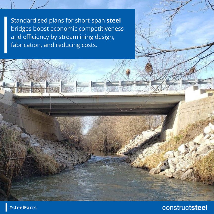 constructsteel's tweet photo. Standardising short-span steel bridge designs improves cost and time efficiency. Using rolled beams and steel plate girder sections boosts design speed, speeds up fabrication, and reduces costs, making projects more competitive and sustainable https://t.co/b18tfeIcSw https://t.co/Z49twpCQiE