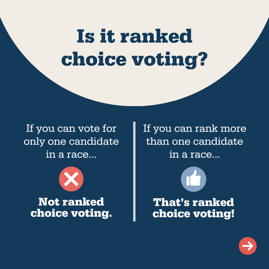 fairvote's tweet photo. Have questions about the difference between two popular election reforms – ranked choice voting and “top two” primaries?

In short: if you can *rank* candidates, that’s #RankedChoiceVoting! If not, it’s not RCV.

Learn more ⬇️ https://t.co/pwhq9zA2aI