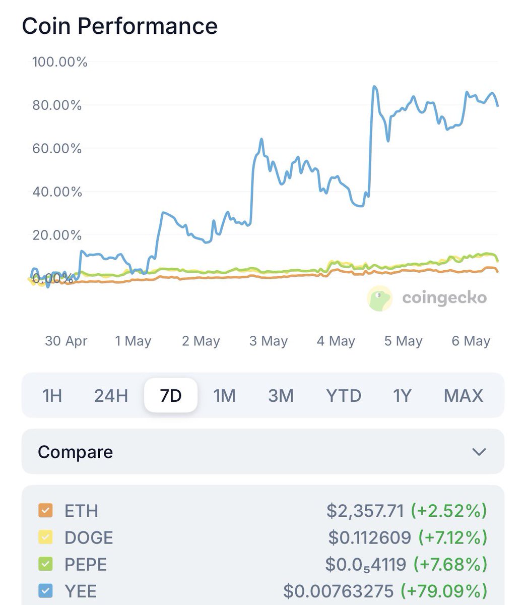 buytech 🤖 tweet media