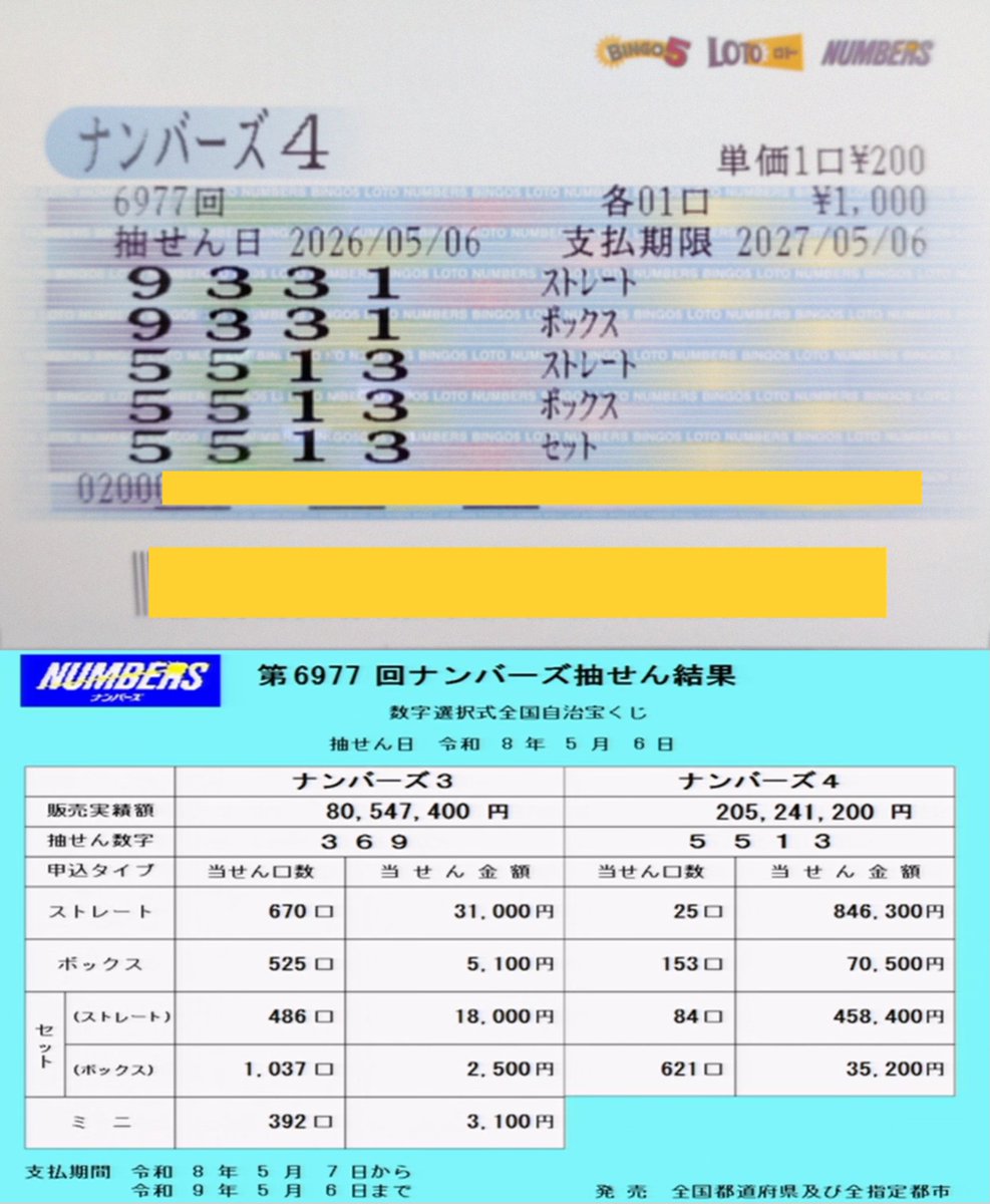 佐藤 阳翔 tweet media