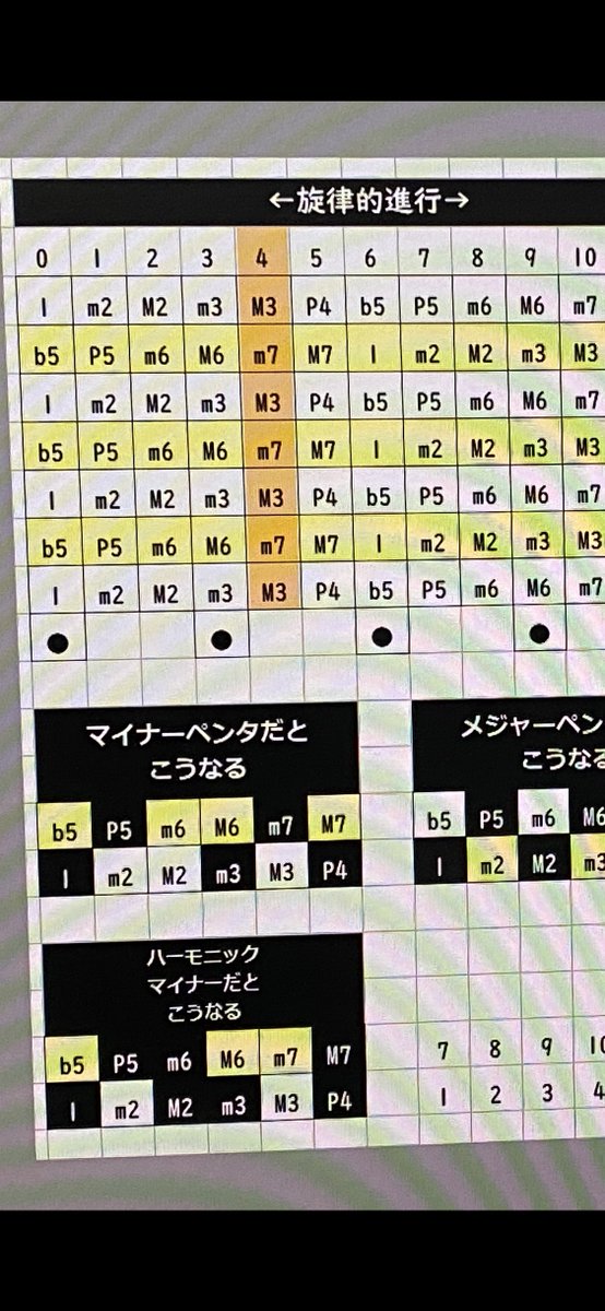 REV_YUYA tweet media