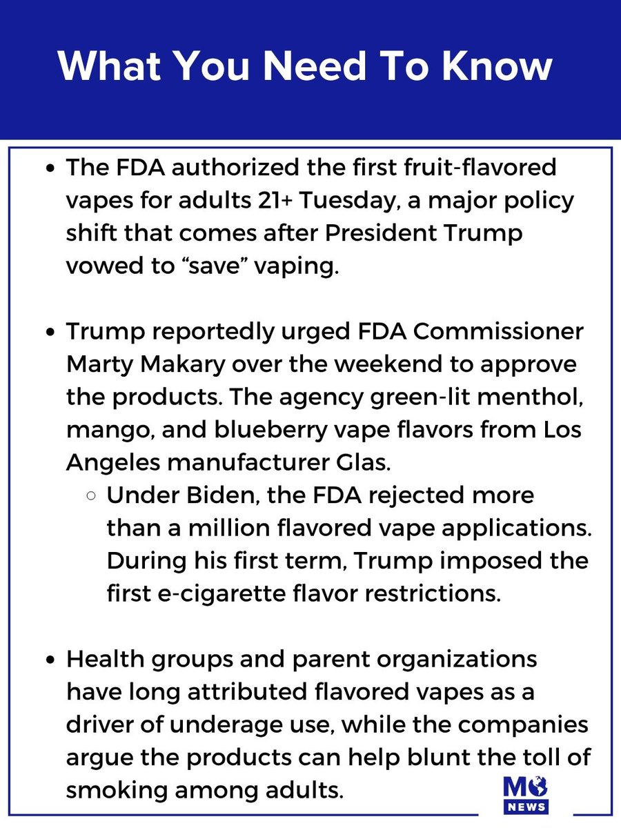 The FDA authorized the first fruit-flavored vapes for adults 21+ Tuesday, a  major policy shift that comes after President Trump vowed to “save” vaping.  Trump reportedly urged FDA Commissioner Marty Makary over