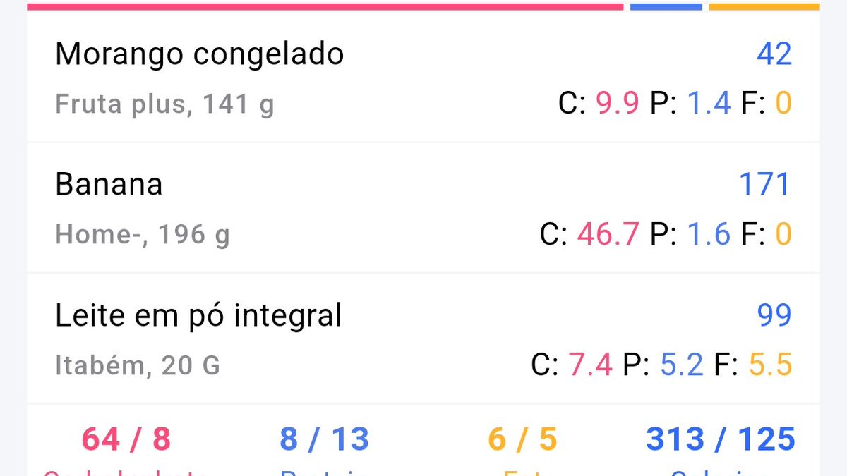carola // a gorda✮ tweet media