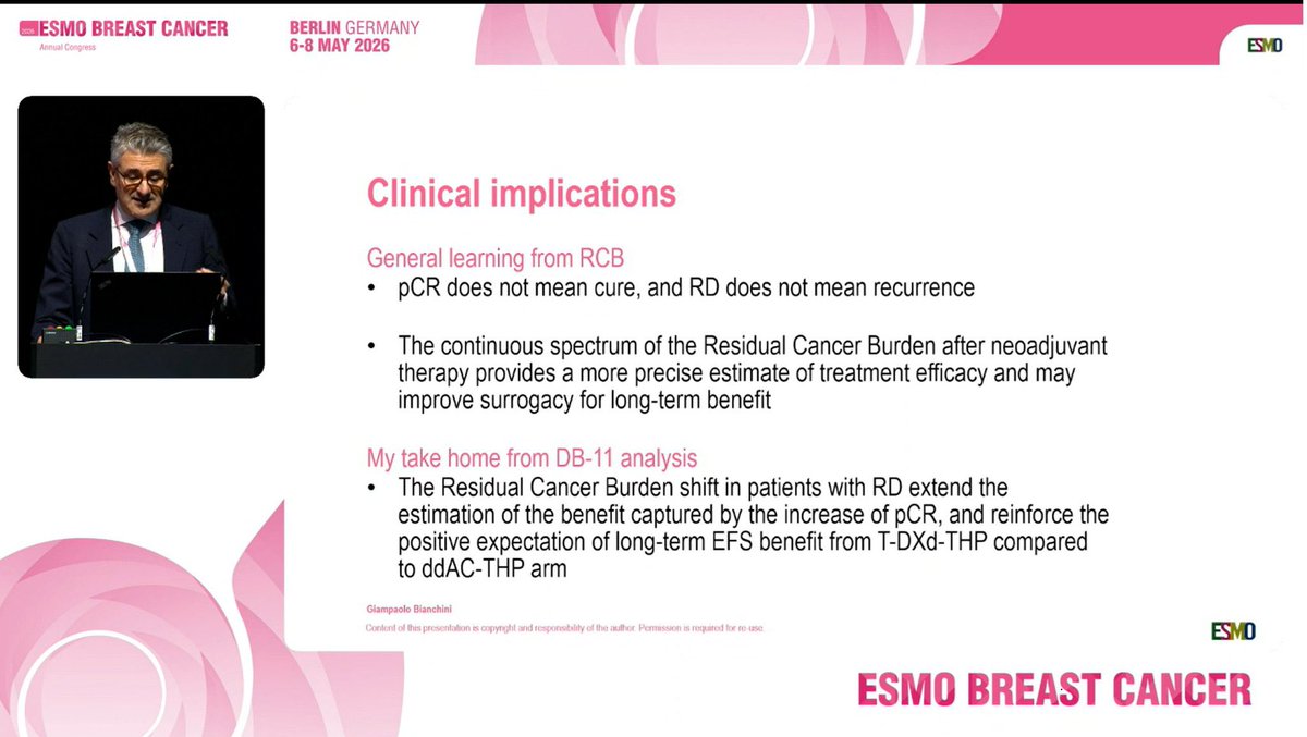 ErikaHamilton9's tweet photo. Further data from #DB11 today with an excellent discussion by @BianchiniGP.
pCR, while a great marker and definitely meaningful, doesn't tell the whole study. Translating more patients to lower RCB scores also likely improve cures here...
#ESMOBreast26
@myESMO https://t.co/8unLJrarVu