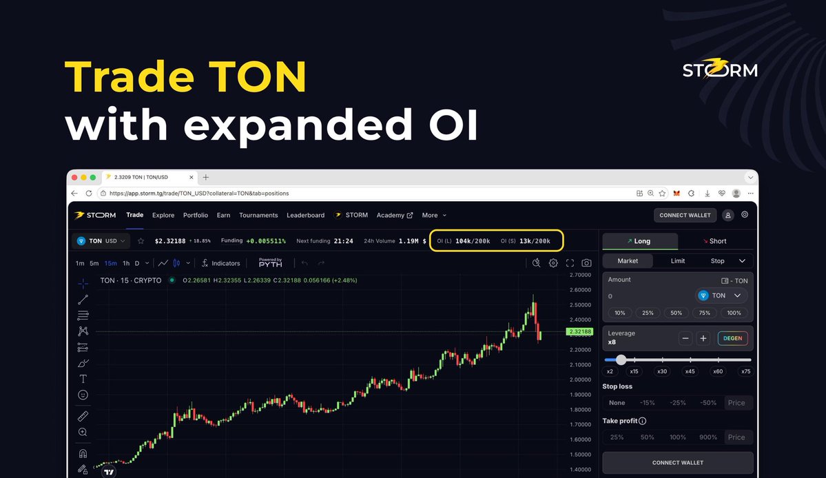 Storm Trade ⚡️ tweet media