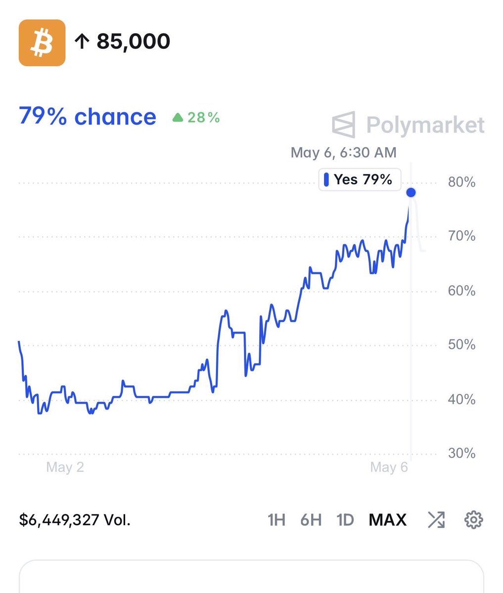 Crypto Tony tweet media