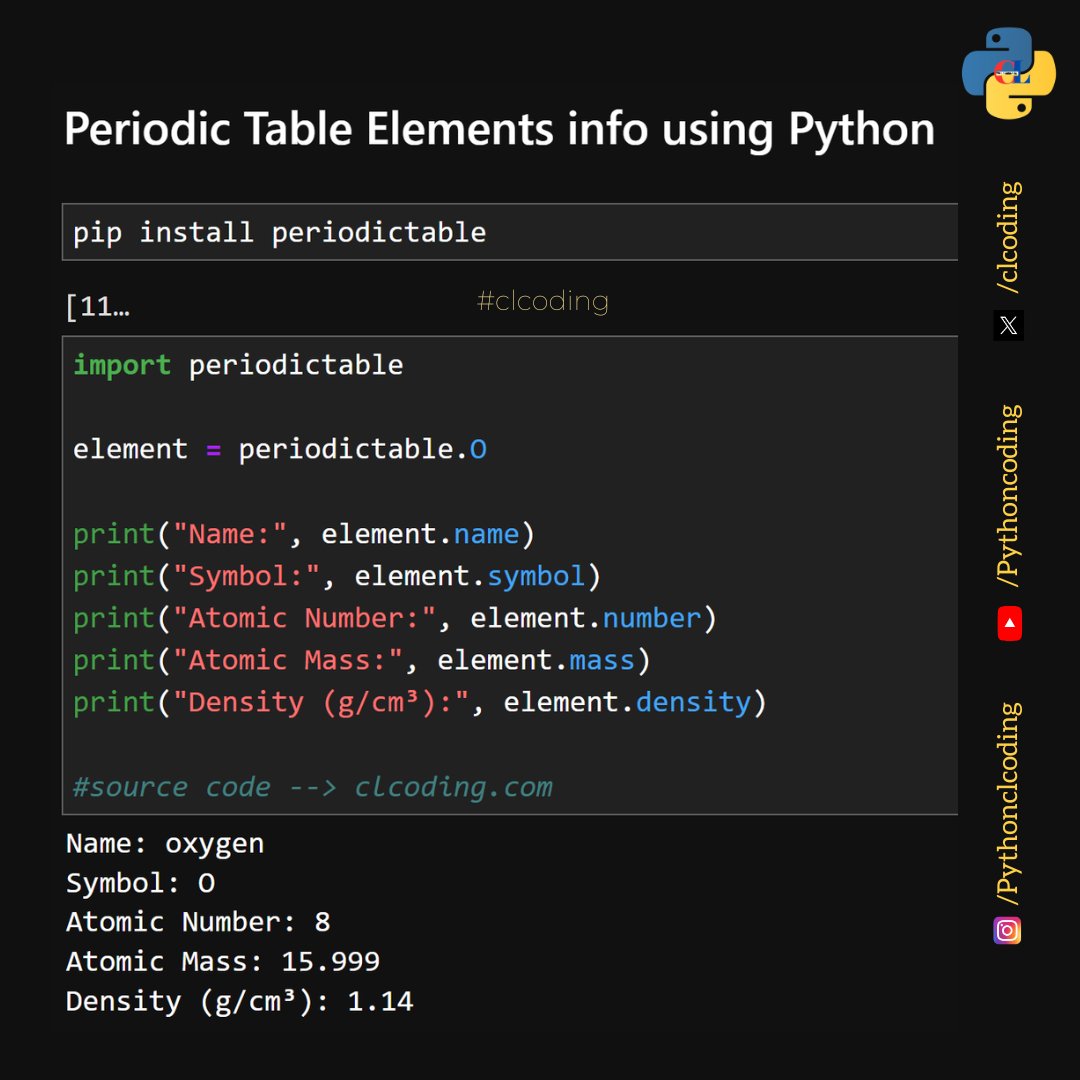 Periodic Table Elements info using Python