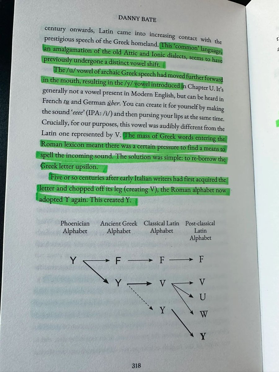 lingdiscovery's tweet photo. Just finished “Why Q needs U” by @DannyBate4 and chat, lemme tell you, this book is *phenomenal*. Who knew that the letter ⟨K⟩ was actually the comeback kid of the English alphabet? https://t.co/NQZqSDUxIE