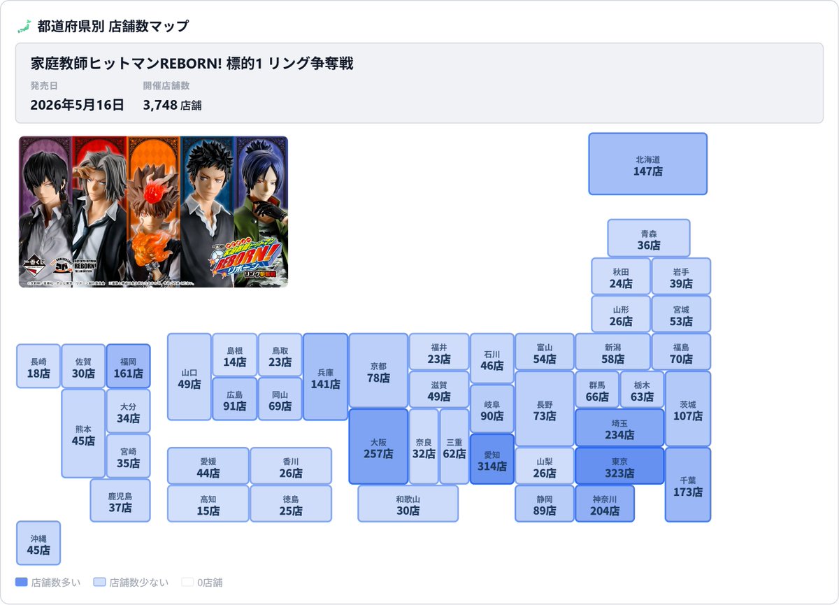 一番くじ相場情報局 tweet media