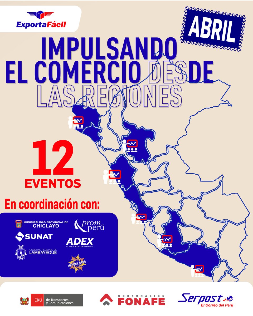 Serpost Oficial tweet media