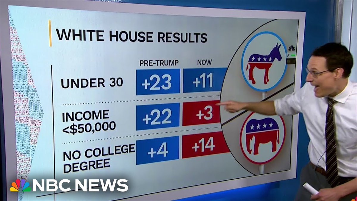 Paultomrobison's tweet photo. FAFO, I love when  low intelligence socialists and ignorant lefties  (Scotus Blog is pure communist propaganda) pathetically whine after losing.

I can't wait for, Lots of great minority Republicans will fill the spots of existing race baiting democrats.

https://t.co/32nPJE6RqQ https://t.co/XBuFimhdQ8
