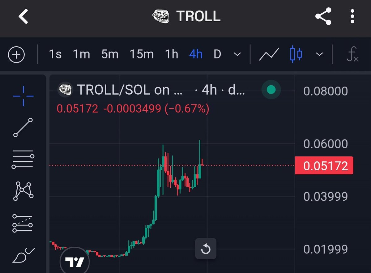 BITCOINLFG® tweet media