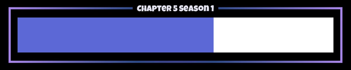 Fortnite Progress tweet media