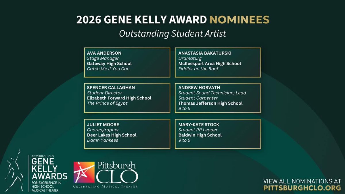 bwsdtheatre's tweet photo. We are so proud of our incredible Student PR Leader, Mary-Kate Stock! She runs our team with exceptional leadership, creativity, and teamwork. Her hard work behind the scenes/screen helps ALL of our students shine! Congratulations to MK — and all of the other schools nominated! https://t.co/jdvzlZW2XY