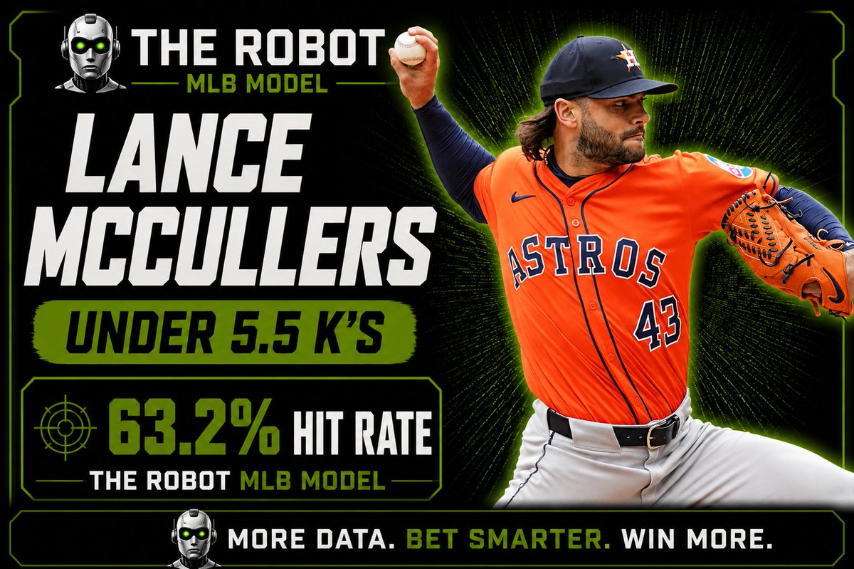 LineupsWinning's tweet image. 🤖 MLB MODEL PLAY #2 🤖

⚾️ Lance McCullers under 5.5 K’s
📊 63.2% Hit Rate from Game Sims

First 3 MLB Model Plays have been locked in and posted here. Solid Hit Rates all around today.