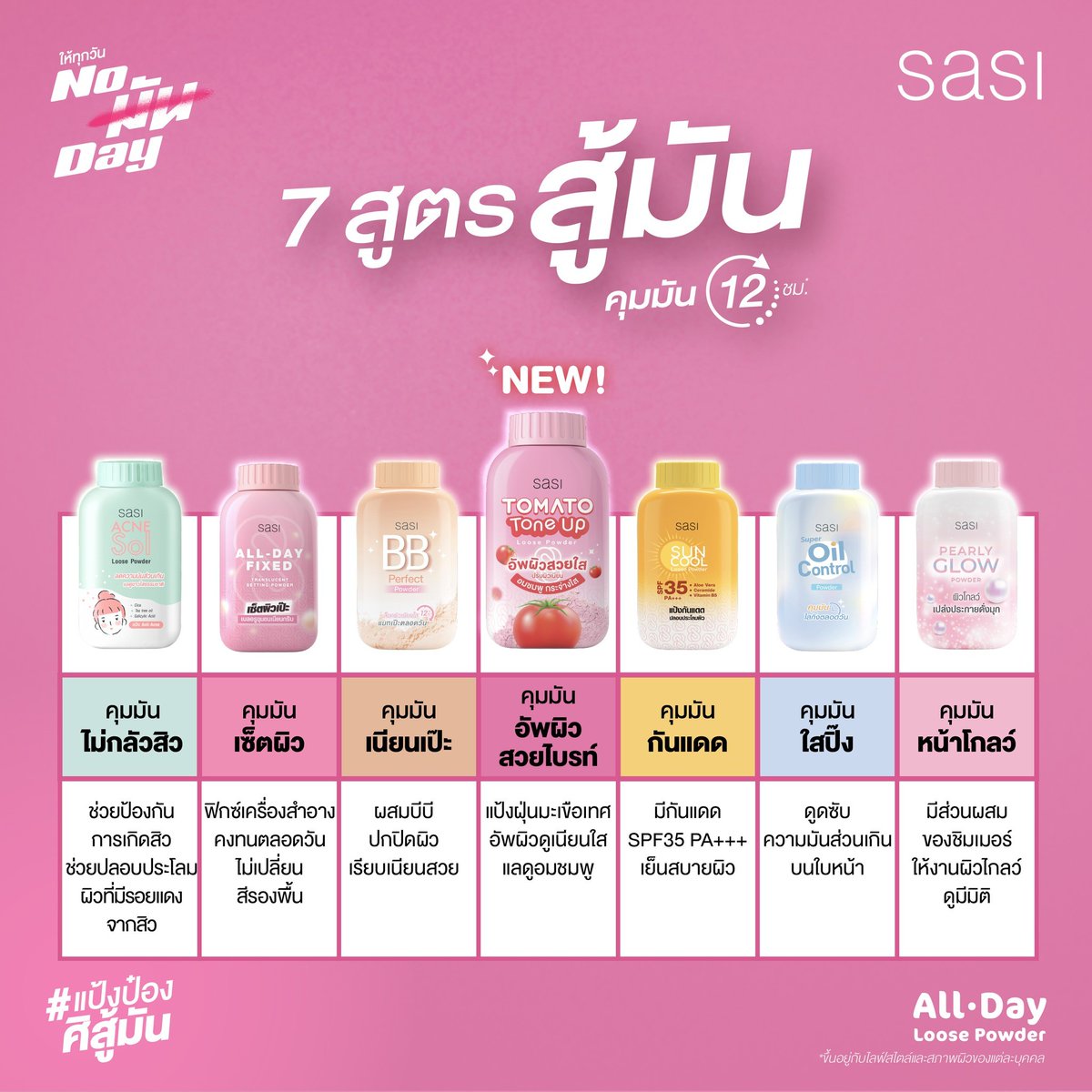 แอคปล่อยของ•รับปริ้นโพลารอยด์• tweet media