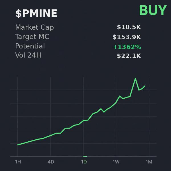 mr_uwuh's tweet photo. @xSolRayx picked up $PMINE 🟢 $153.9K projection, they say buy 
 
 Tracking: $WET LAB $Mazalito $PSR $TEMPO https://t.co/fRus3IjEQx