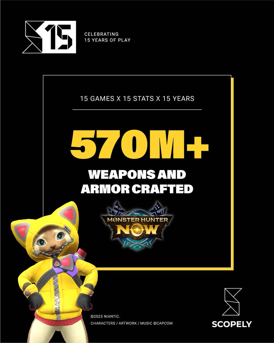 Scopely tweet media
