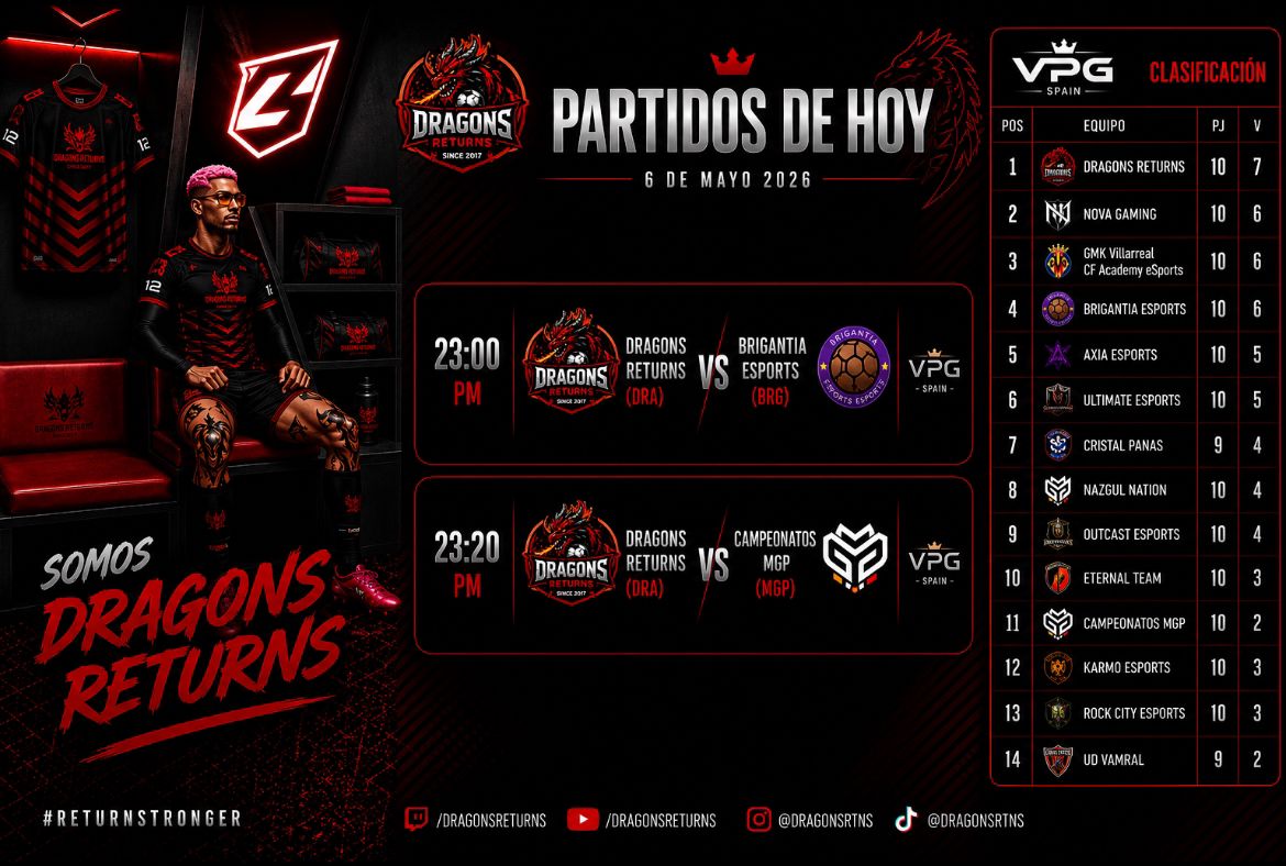 RedDragonsCf's tweet photo. ¡Ultima batalla de la semana!

🔹️@VPG_Spain 

#GoRedDragons 🐉 https://t.co/y8ERi6HqI5