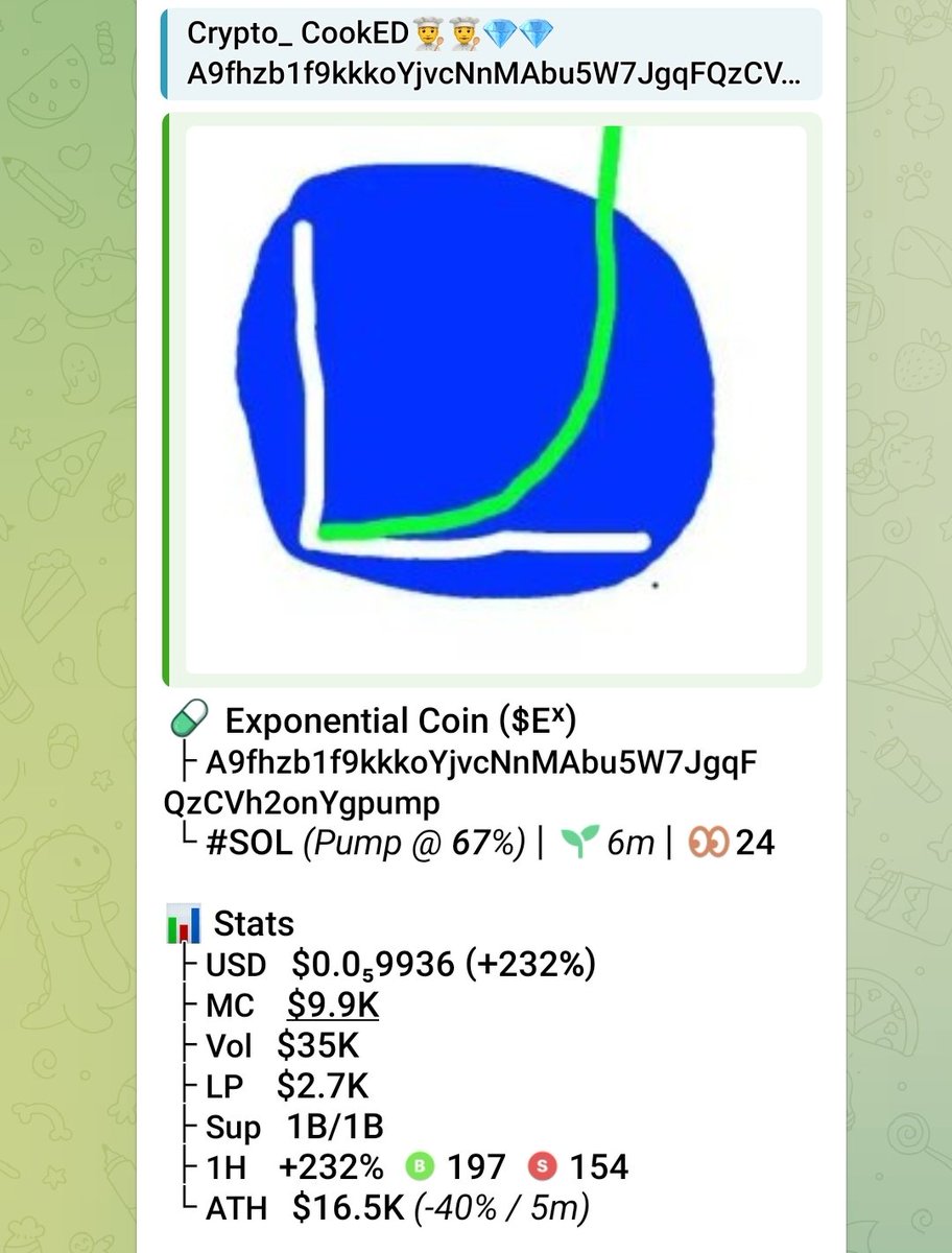 Crypto_CookED👨‍🍳👨‍🍳💎💎 tweet media