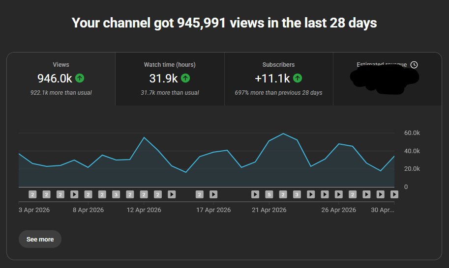 ThatSamrat's tweet photo. Got 1 Million Views last Month, really happy🎉🎉

Ask me anything (deleting this post in 48 hours) https://t.co/SMq76Z57xy