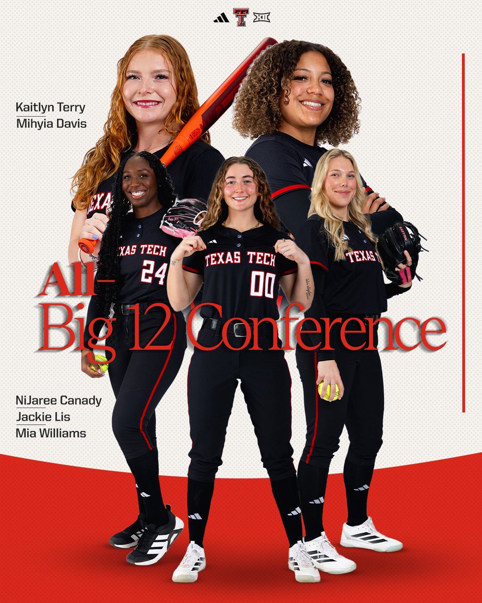 Texas Tech Softball tweet media