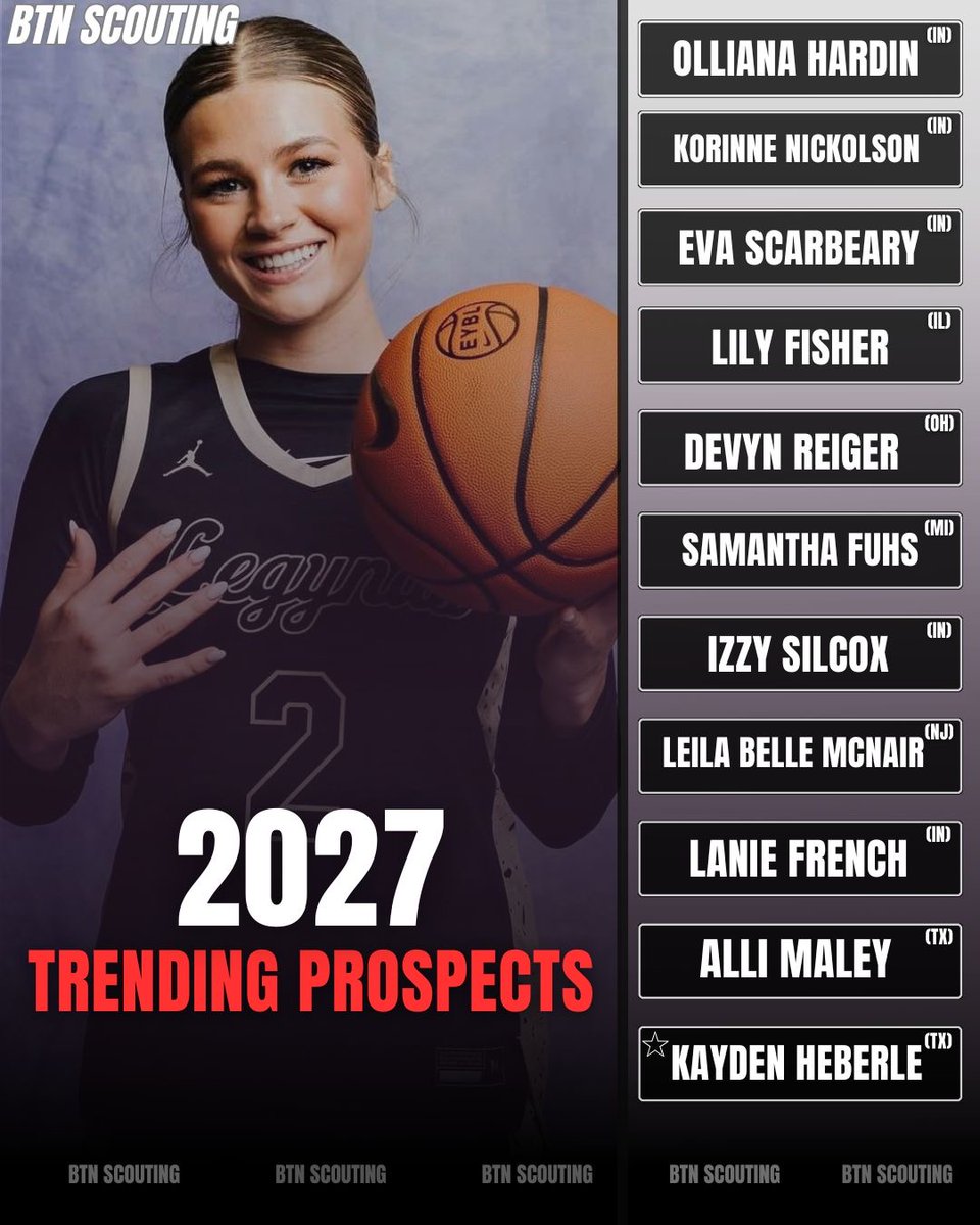 BTN Scouting tweet media