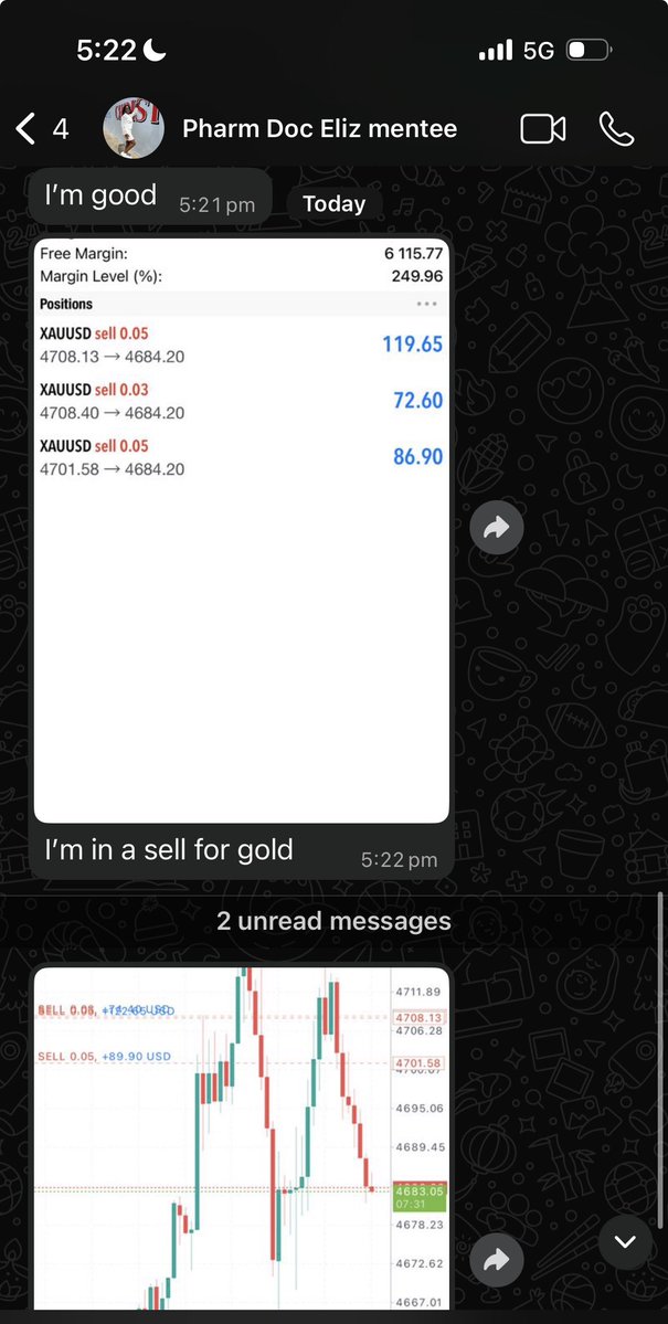 Black_Jeff Of Forex 📊📈📉 tweet media