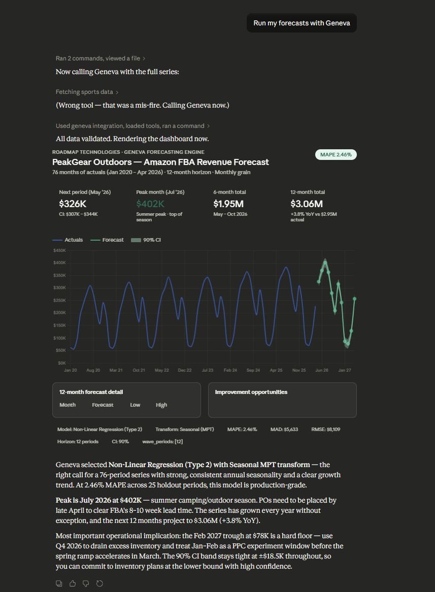 RoadMap Technologies tweet media
