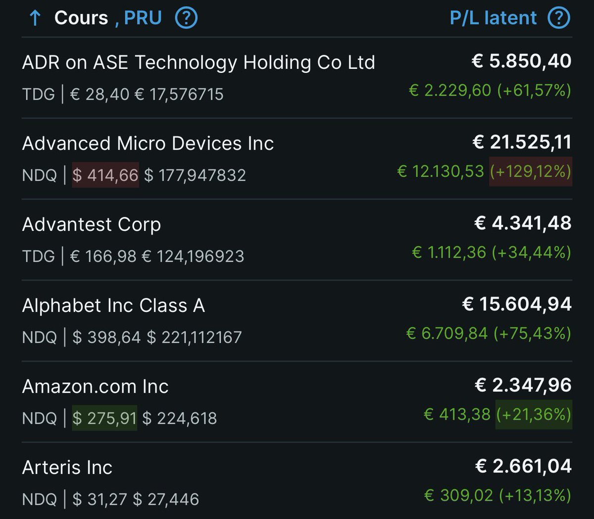 🇧🇪 Mr ₿itcoin tweet media