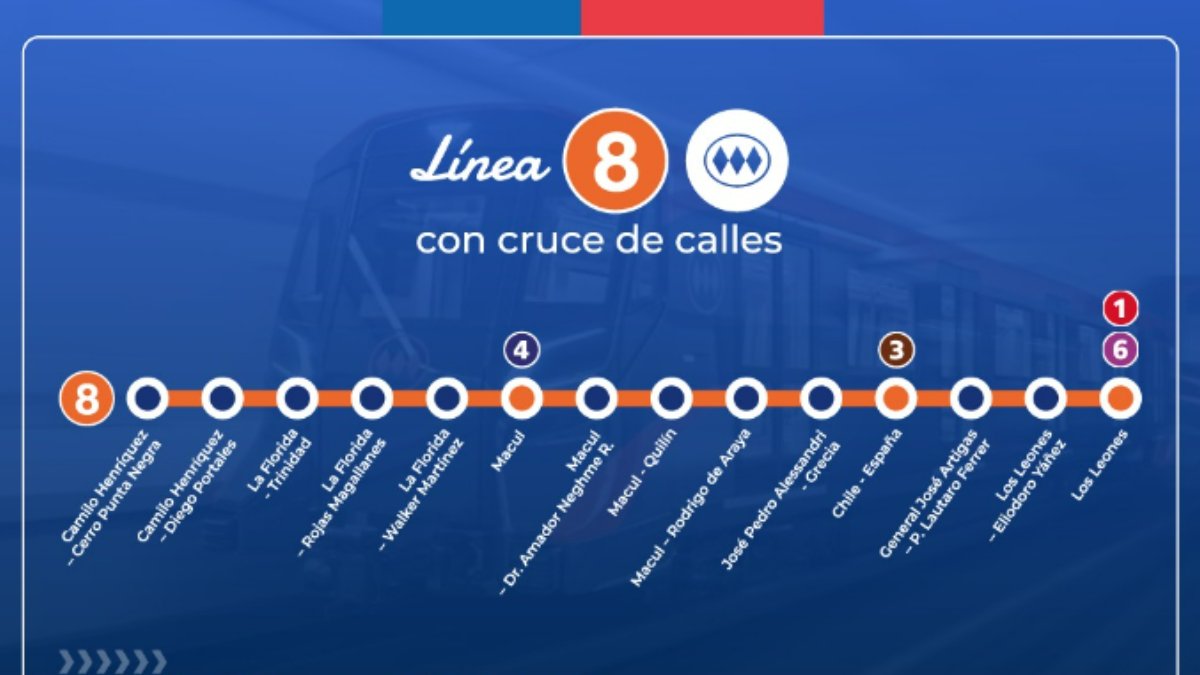 Futura Línea 8 del Metro logró visto bueno de la Comisión de Evaluación Ambiental tinyurl.com/4y698f8d