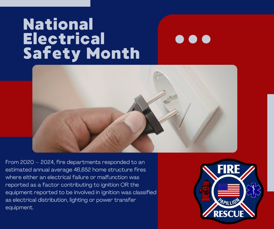 PapillionFire's tweet photo. May is National Electrical Safety Month, which raises awareness of potential home electrical hazards, the importance of electrical fire safety, and ensures the safety of electrical and non-electrical workers!

Home electrical fires accounted for approximately 13% of all home structure fires and 18% of all home structure fires deaths each year. The direct property damage caused by these fires accounted for approximately 15% of all home structure fires.

Safety tips:

- Have all electrical work done by a qualified electrician.
- When buying or remodeling a home, have it inspected by a qualified private inspector or in accordance with local requirements.
- Only use one heat-producing appliance (such as a coffee maker, toaster, space heater, etc.) plugged into a receptacle outlet at a time.
- Major appliances (refrigerators, dryers, washers, stoves, etc.) should be plugged directly in a wall receptacle outlet. Extensions cords and plug strips should not be used.
- Check electrical cords to make sure they are not running across doorways or under carpets. Extension cords are intended for temporary use.

When to call a qualified electrician:

Frequent problems with blowing fuses or tripping circuit breakers.
A tingling feeling when you touch an electrical appliance.
Discolored or warm wall outlets.
A burning or rubbery smell coming from an appliance.
Flickering or dimming lights.
Sparks from an outlet.

Stay safe!

#pfdalwaysready #nationalelectricalsafetymonth