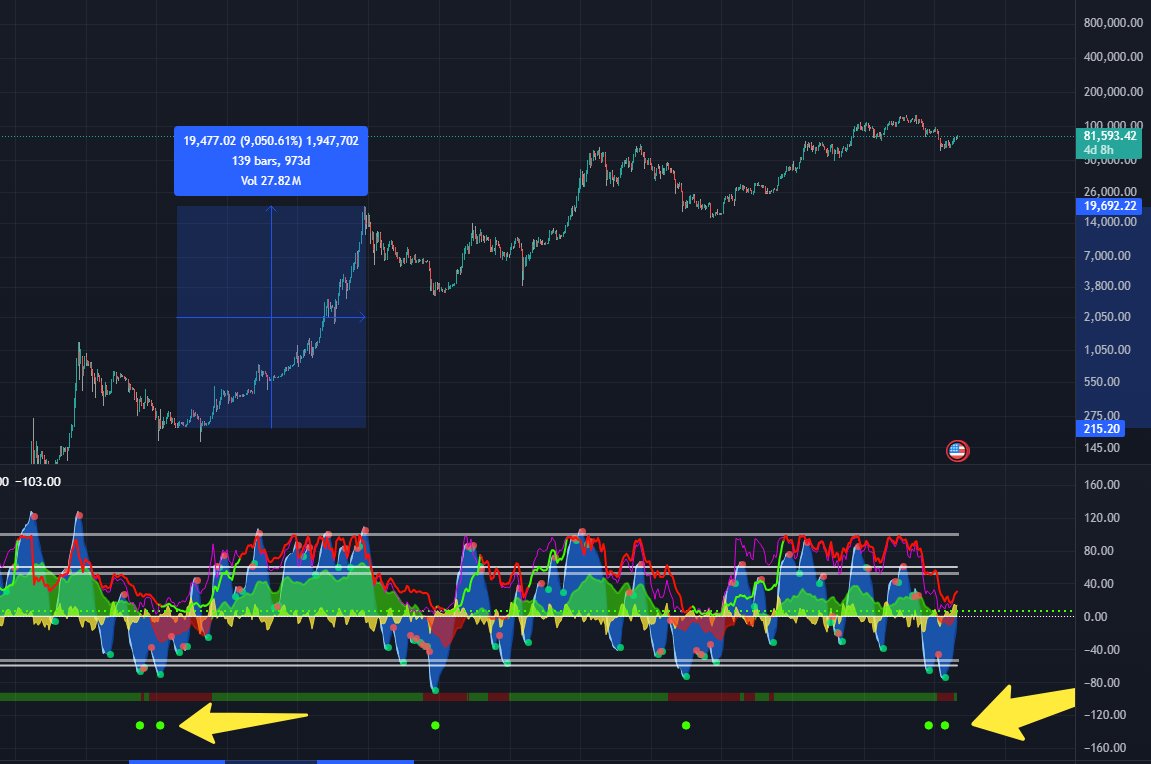 CryptoFace tweet media