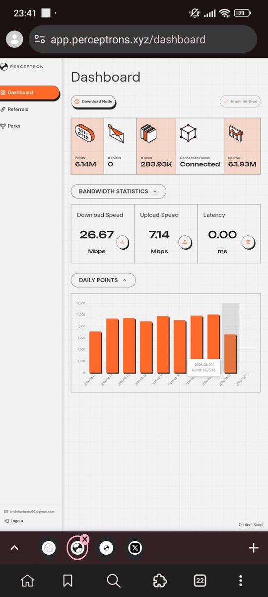 AndriHariansen's tweet photo. Perceptron sharing the Node Dashboard on X and tag @PerceptronNTW and use #NodeAndProud Hashtag Only high-quality posts will be eligible for rewards. https://t.co/QgU3wxoDu3