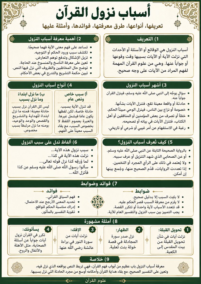 abdulahalsalafi's tweet photo. https://t.co/zfHfEttMMv