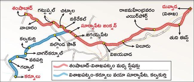 1BH_DownTheLine's tweet photo. @Sheshikanth25 @SreekarNagaraj3 @Brs_Teja @VlogsThiru49224 @AjayRed60485412 @NST2003NST @Hyderabadi2911 @Karan16J @Just4telangana @jaipalpuli @LumiereXDominus Then, came the Hyd-Vizag semi-high speed rail proposal. The route starting from Shamshabad and was going south, diverging away further away from NH65 but somehow they managed to connect it back along the NH65 stops just before Nalgonda. Another loss. (2/N) https://t.co/ADUs9K8bTk