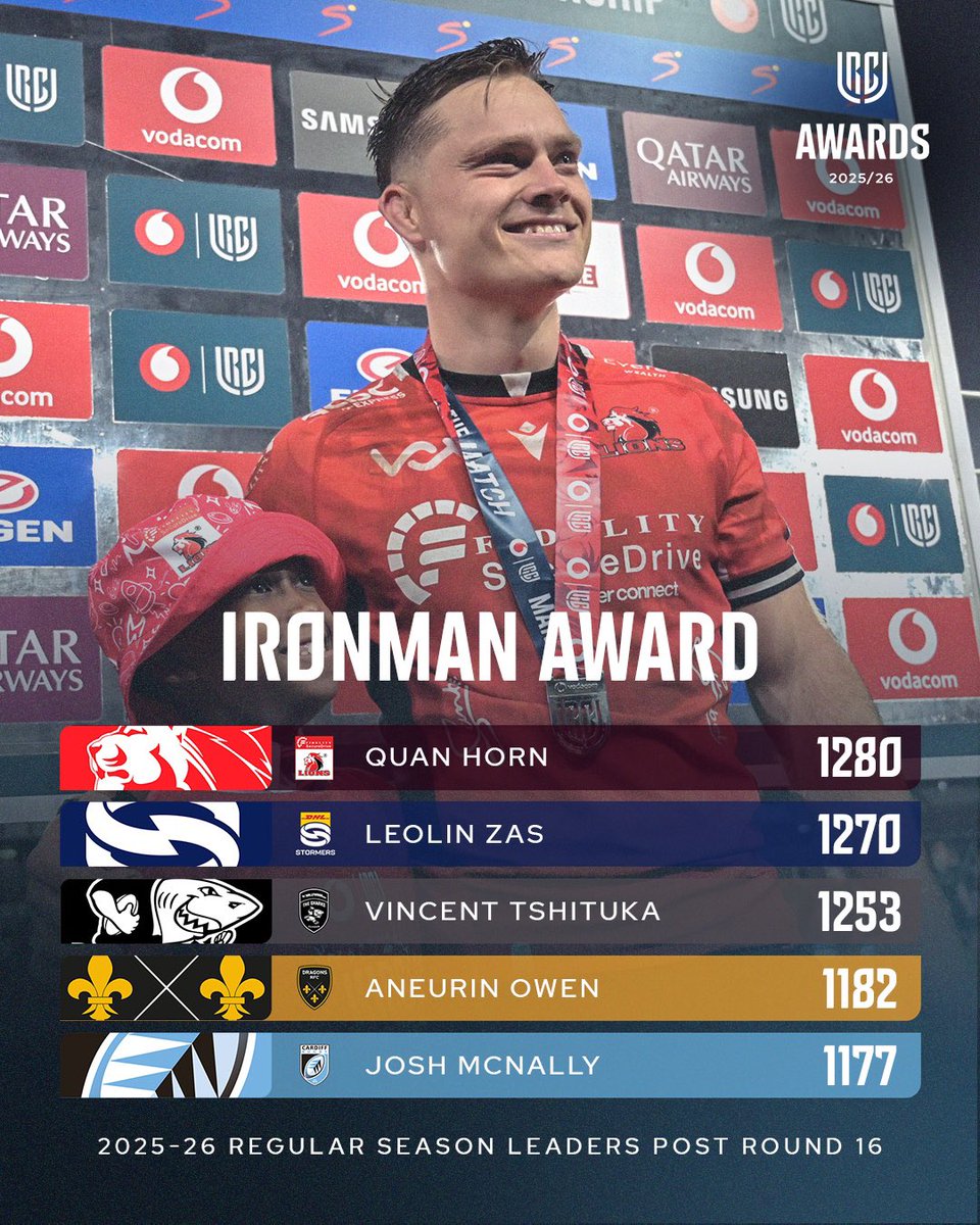 Dragons RFC 🐉 tweet media