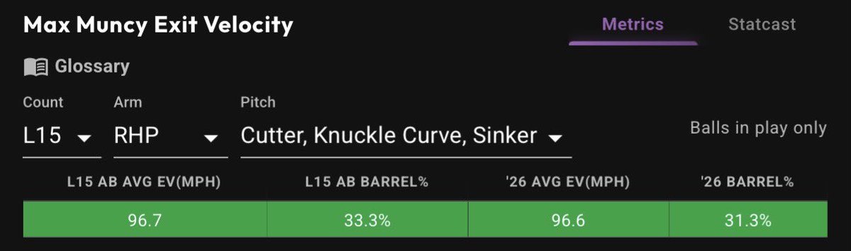 WiseCapper's tweet photo. Hitting Metrics for both ⬇️ https://t.co/R0SRQAU8lX